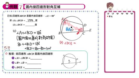 梯形中有一個圓形與四邊相接|圓內接四邊形與其平分圓的關係